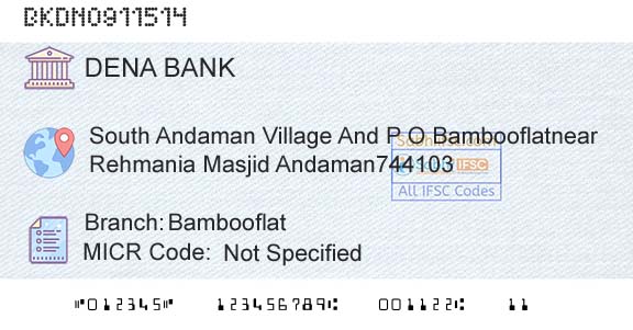 Dena Bank BambooflatBranch 