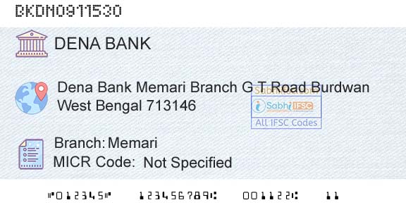 Dena Bank MemariBranch 