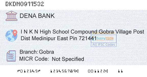 Dena Bank GobraBranch 