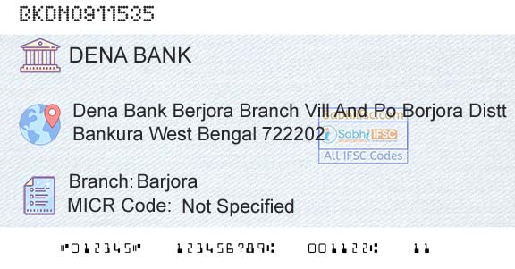 Dena Bank BarjoraBranch 