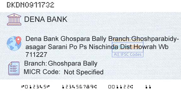 Dena Bank Ghoshpara BallyBranch 