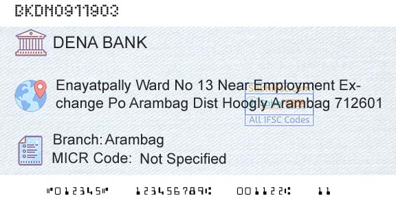 Dena Bank ArambagBranch 