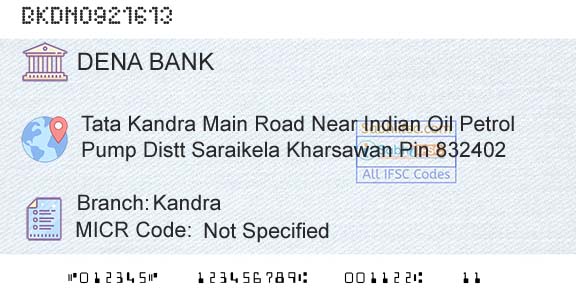 Dena Bank KandraBranch 
