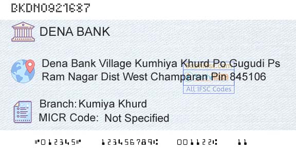 Dena Bank Kumiya KhurdBranch 
