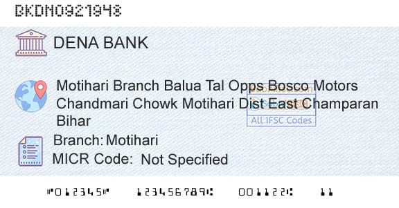 Dena Bank MotihariBranch 