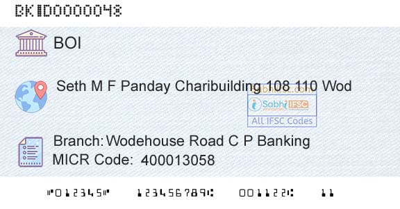 Bank Of India Wodehouse Road C P BankingBranch 