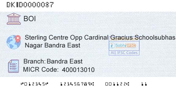 Bank Of India Bandra East Branch 