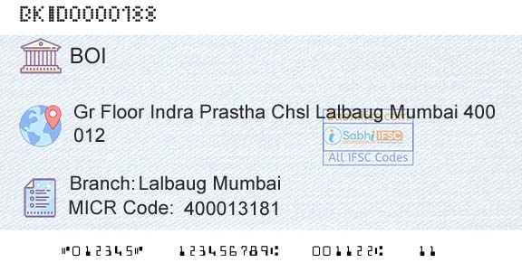 Bank Of India Lalbaug Mumbai Branch 