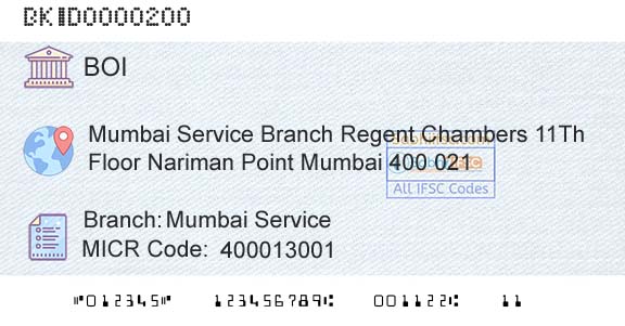 Bank Of India Mumbai ServiceBranch 