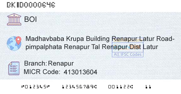 Bank Of India RenapurBranch 