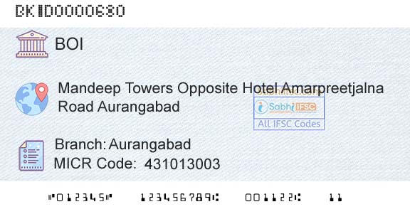 Bank Of India AurangabadBranch 