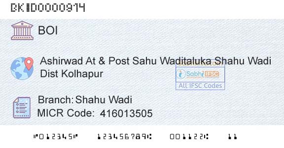 Bank Of India Shahu WadiBranch 