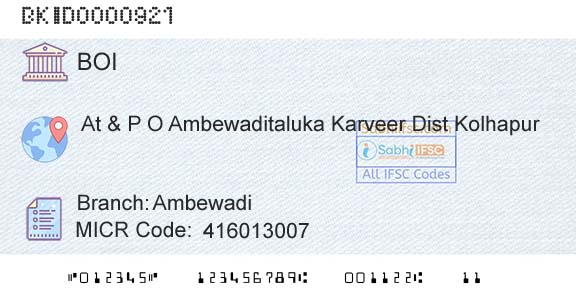 Bank Of India AmbewadiBranch 