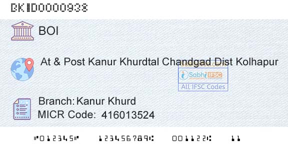 Bank Of India Kanur KhurdBranch 