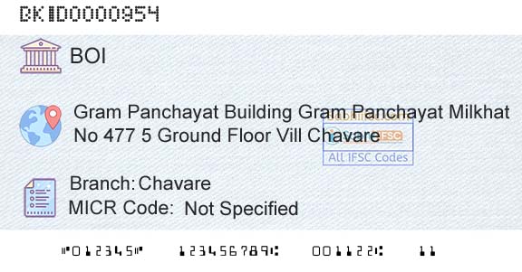 Bank Of India ChavareBranch 