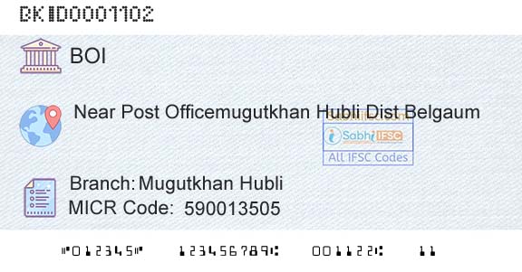 Bank Of India Mugutkhan HubliBranch 