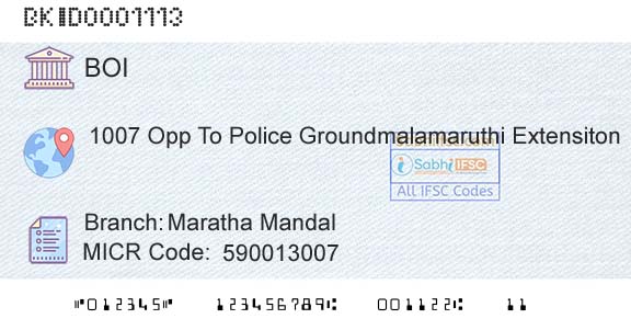 Bank Of India Maratha MandalBranch 