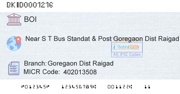 Bank Of India Goregaon Dist Raigad Branch 