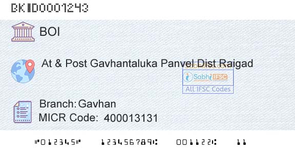 Bank Of India GavhanBranch 