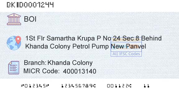 Bank Of India Khanda ColonyBranch 
