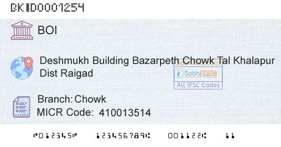 Bank Of India ChowkBranch 