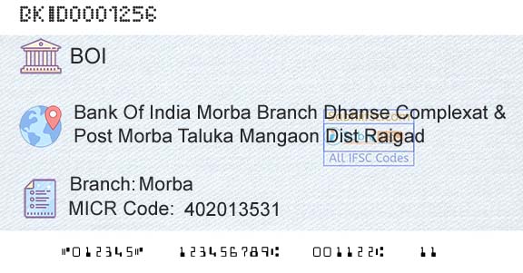 Bank Of India MorbaBranch 