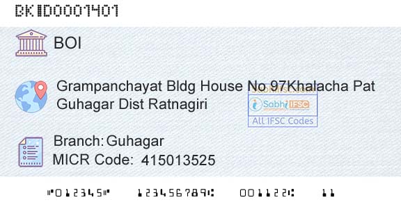 Bank Of India GuhagarBranch 