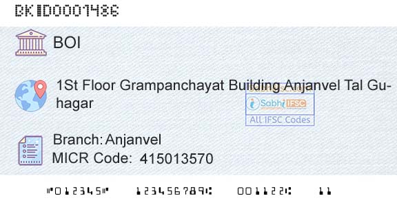 Bank Of India AnjanvelBranch 