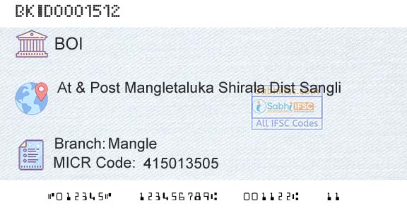 Bank Of India MangleBranch 
