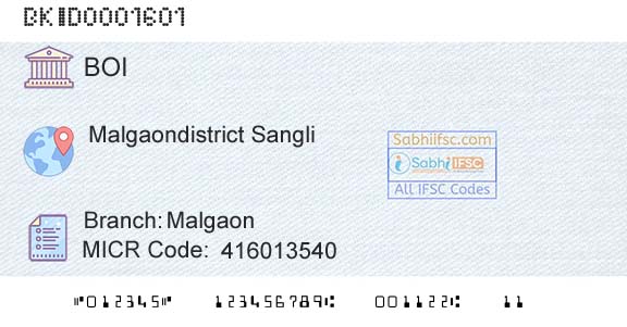 Bank Of India MalgaonBranch 