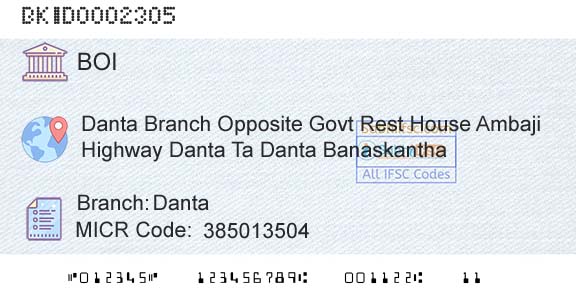 Bank Of India DantaBranch 