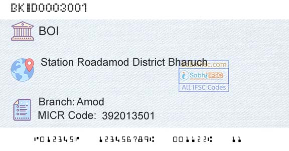 Bank Of India AmodBranch 