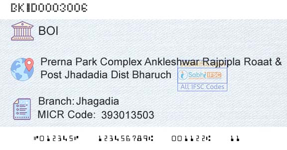 Bank Of India JhagadiaBranch 