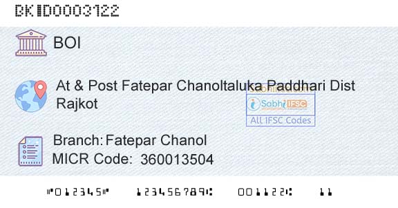 Bank Of India Fatepar ChanolBranch 