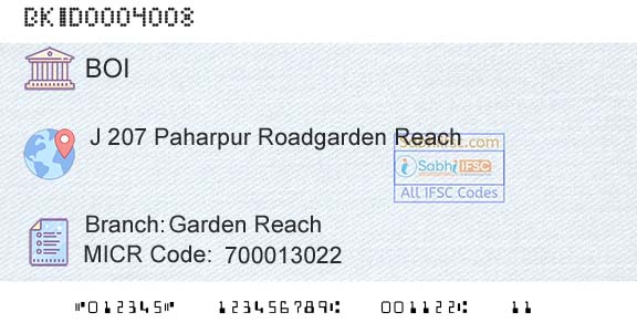 Bank Of India Garden ReachBranch 