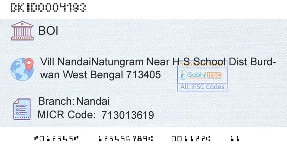 Bank Of India NandaiBranch 