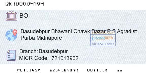 Bank Of India BasudebpurBranch 