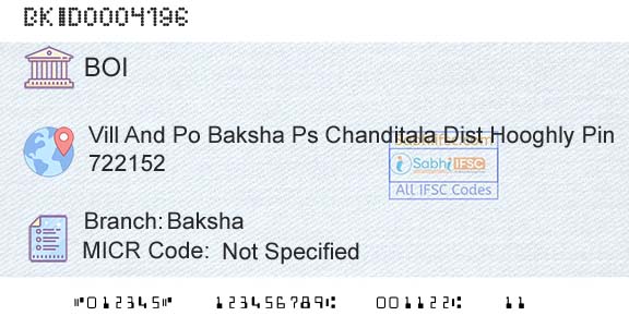 Bank Of India BakshaBranch 