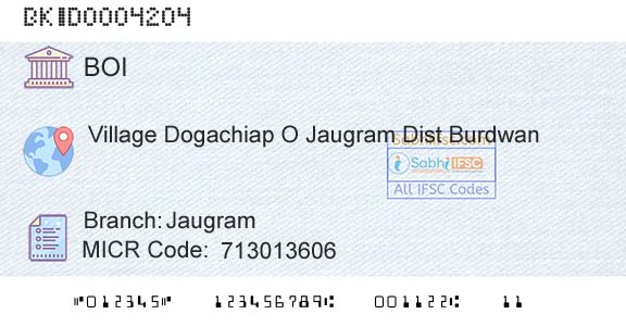 Bank Of India JaugramBranch 