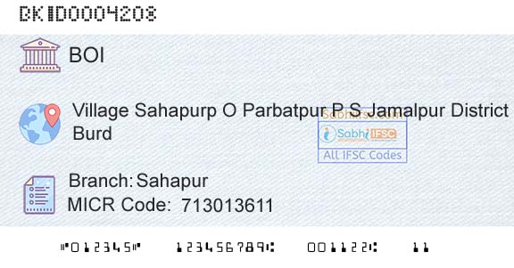 Bank Of India SahapurBranch 