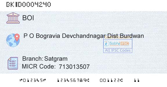 Bank Of India SatgramBranch 