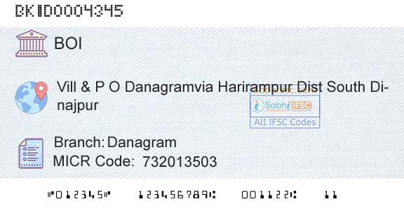 Bank Of India DanagramBranch 