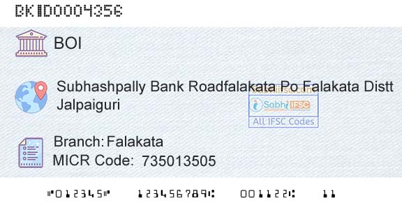 Bank Of India FalakataBranch 