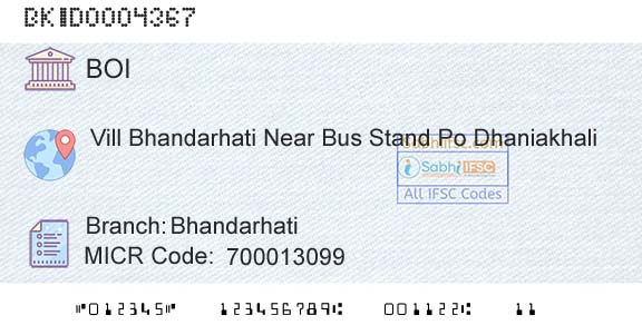 Bank Of India BhandarhatiBranch 