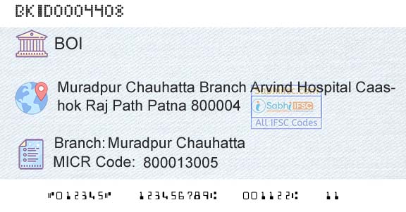 Bank Of India Muradpur ChauhattaBranch 