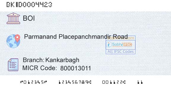 Bank Of India KankarbaghBranch 