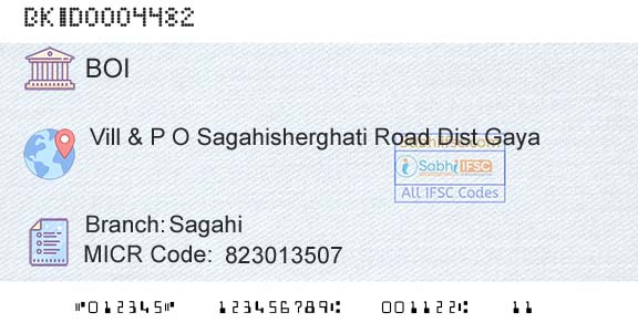 Bank Of India SagahiBranch 