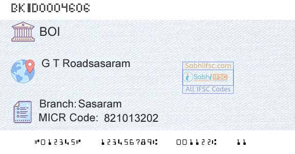 Bank Of India SasaramBranch 
