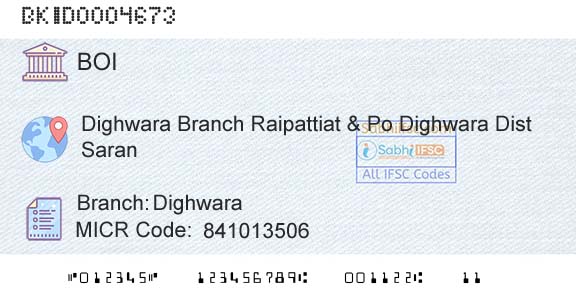 Bank Of India DighwaraBranch 