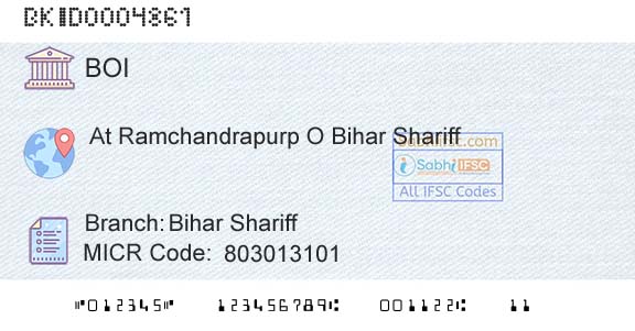 Bank Of India Bihar ShariffBranch 